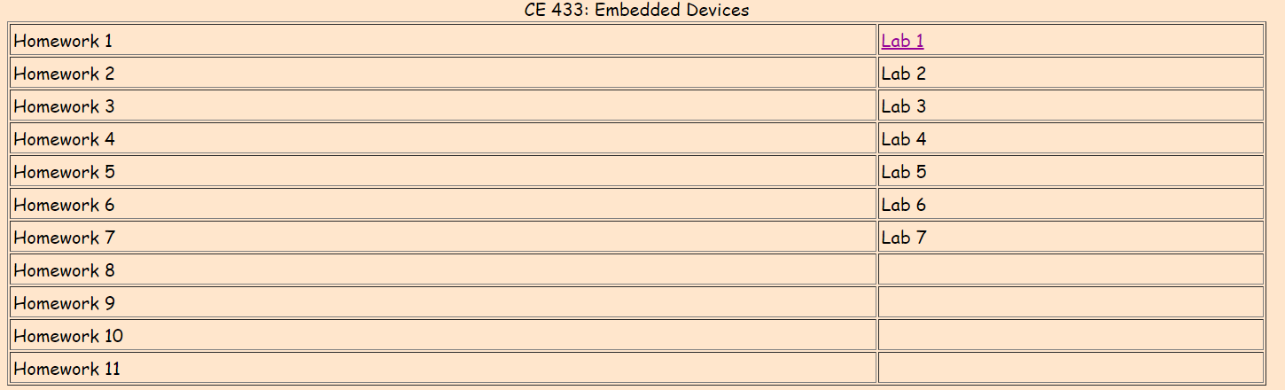 Image of embedded devices index page on yilectronics.com.