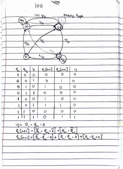 A graph paper with math equations and formulas

Description automatically generated